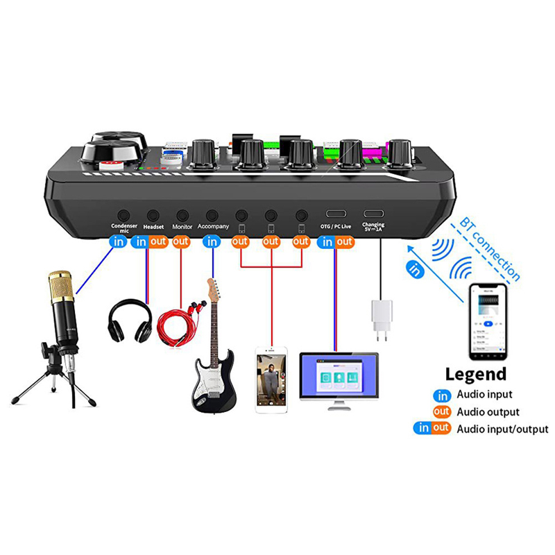F998 Live Sound Card Audio Tun - Audio Music Voice Changer review and price