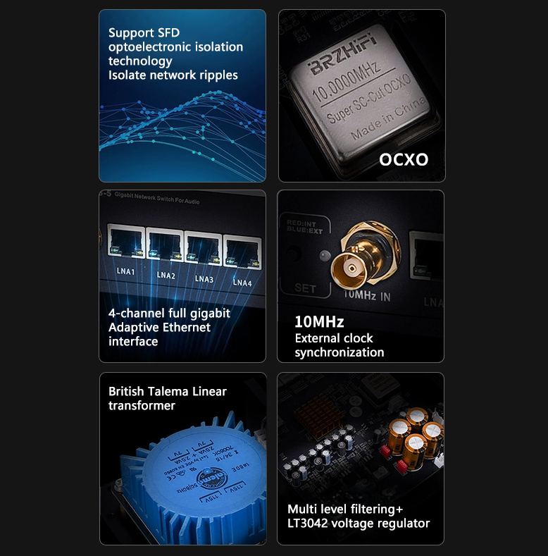 BRZHIFI Audio Network Switch N - Audio Music Quality Enhancer review and price