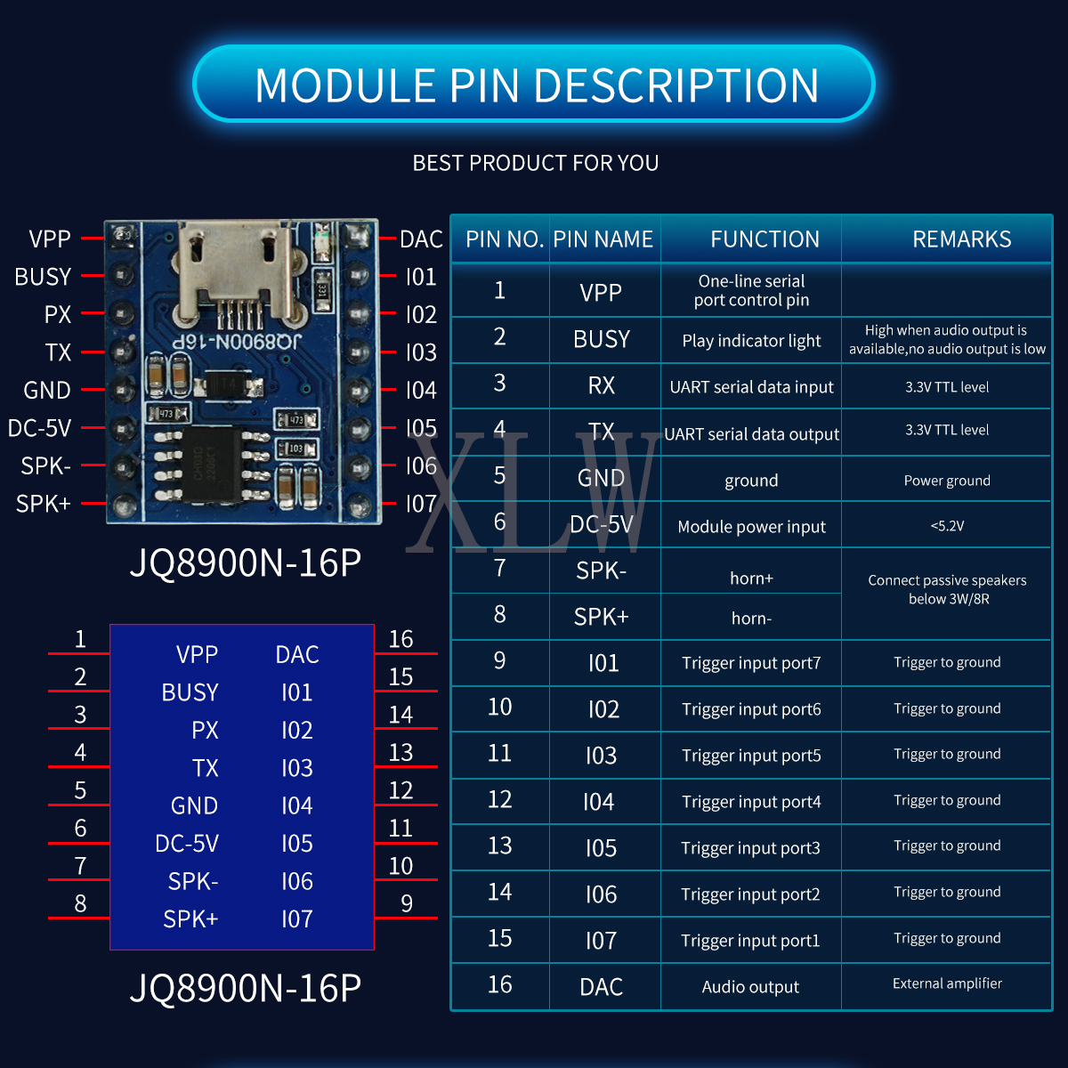 Voice Playback Module, JQ8900N - Audio Music Mp3 Downloader review and price