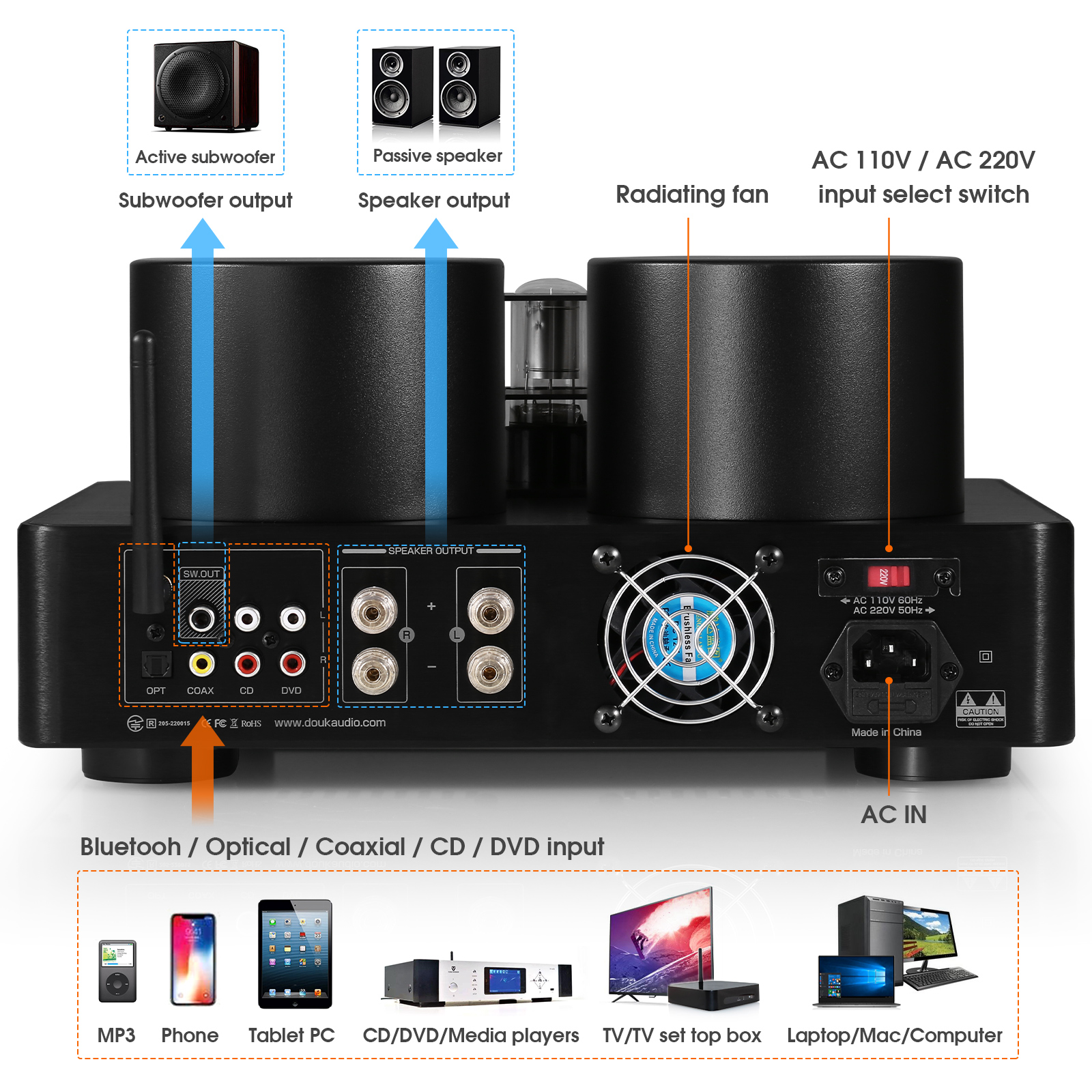Douk Audio HiFi Valve Tube  Am - Audio Player With Youtube Music review and price
