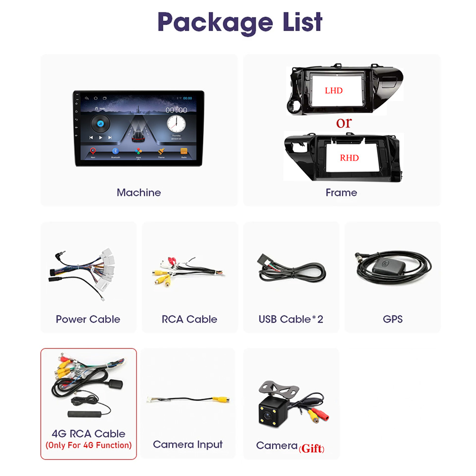 Car Radio FM Audio Music HU Fo - Audio Music Hindi review and price