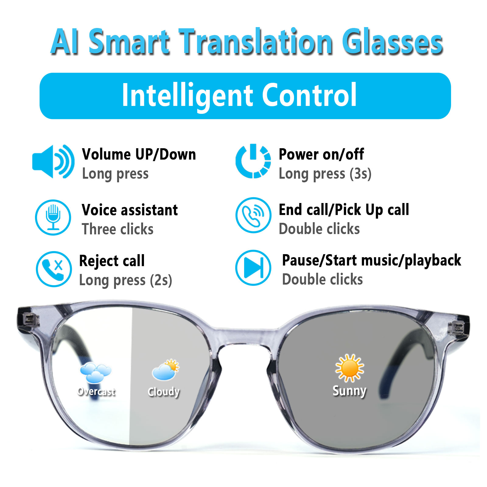 Smart Audio Glasses, Real-Time - Audio Music Apps review and price