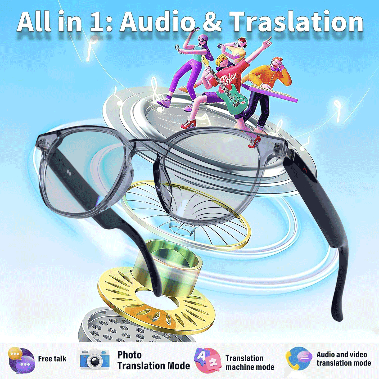 Smart Audio Glasses, Real-Time - Audio Music Apps review and price