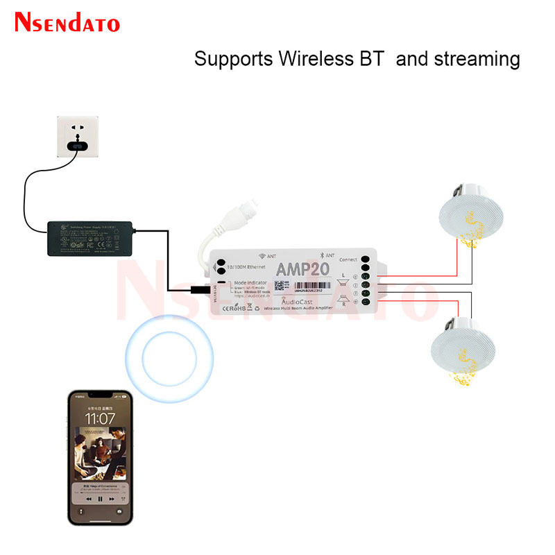 Audiocast AMP20 Wireless Audio - Audio Music In Youtube review and price